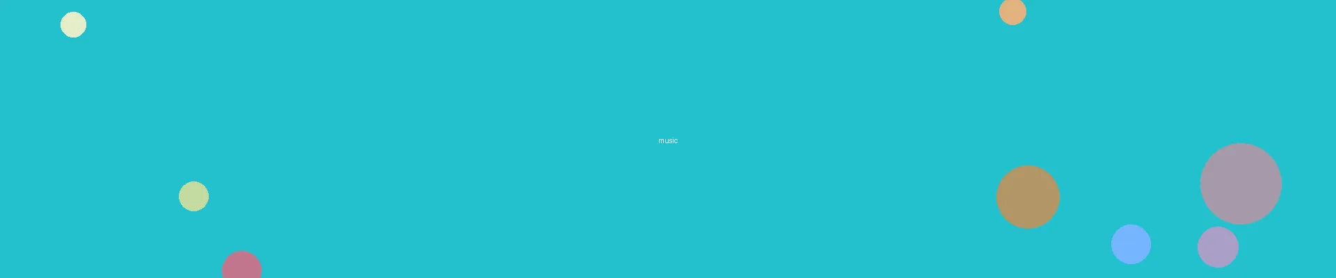 动漫无码 - 动漫音乐