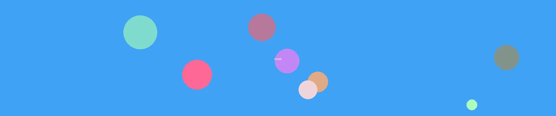 动漫无码 - 动漫资讯