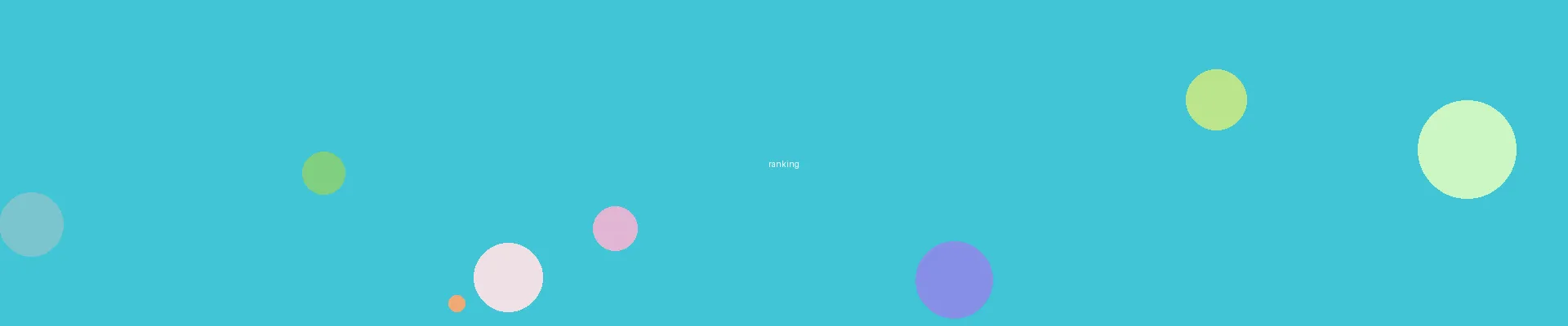 动漫无码 - 热门排行