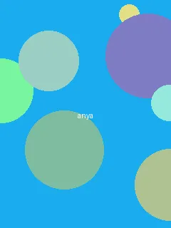 动漫无码 - 阿尼亚角色图