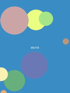 动漫无码 - 亚丝娜角色图