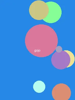 动漫无码 - 五条悟角色图