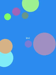 动漫无码 - 利威尔角色图