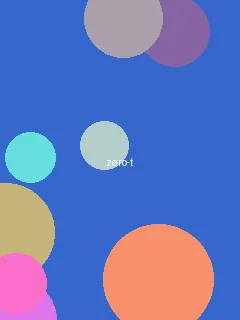 动漫无码 - 02角色图