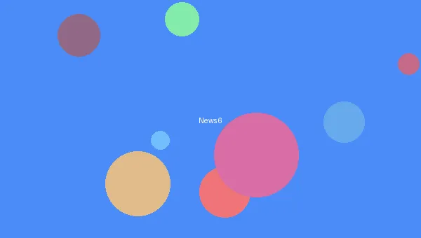 动漫无码 - 动画电影票房