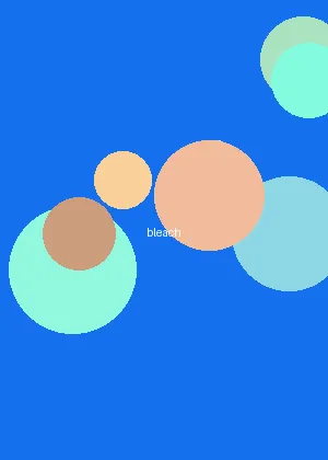 动漫无码 - 死神千年血战篇