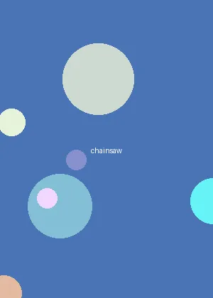 动漫无码 - 链锯人