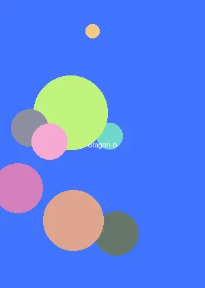 动漫无码 - 龙珠DAIMA海报