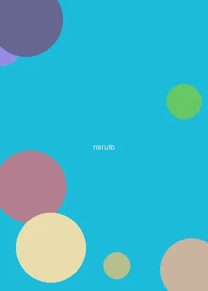 动漫无码 - 火影忍者