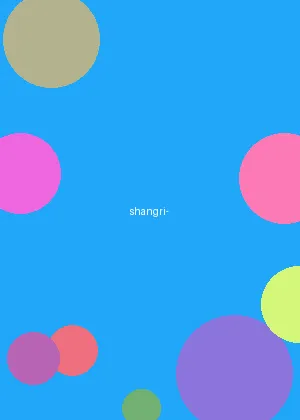 动漫无码 - 香格里拉边境海报