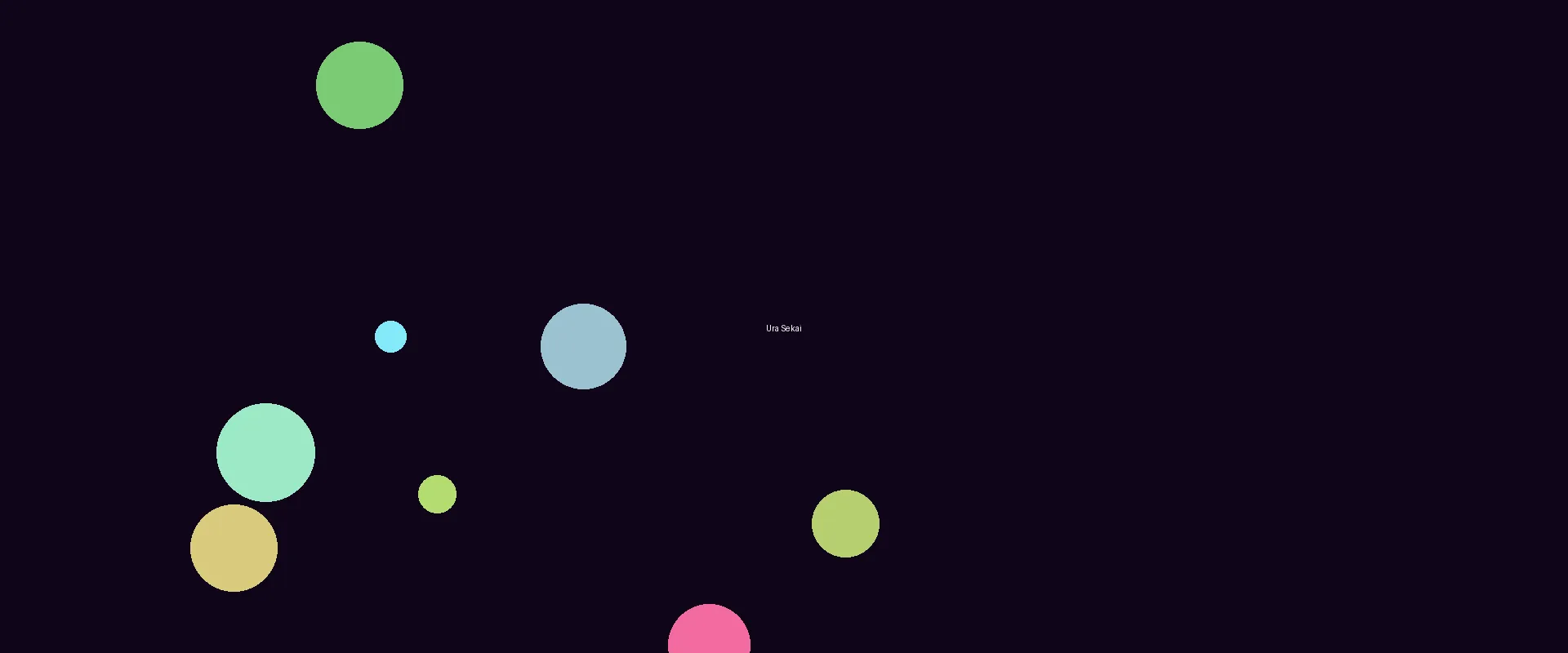 动漫无码 - 里世界